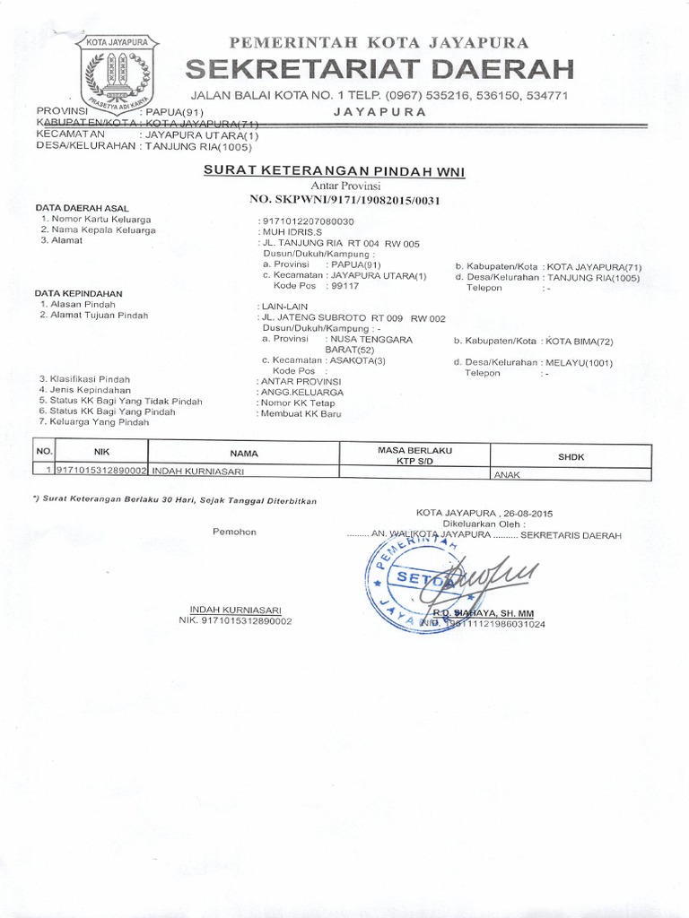 Detail Surat Keterangan Pindah Wni Nomer 7