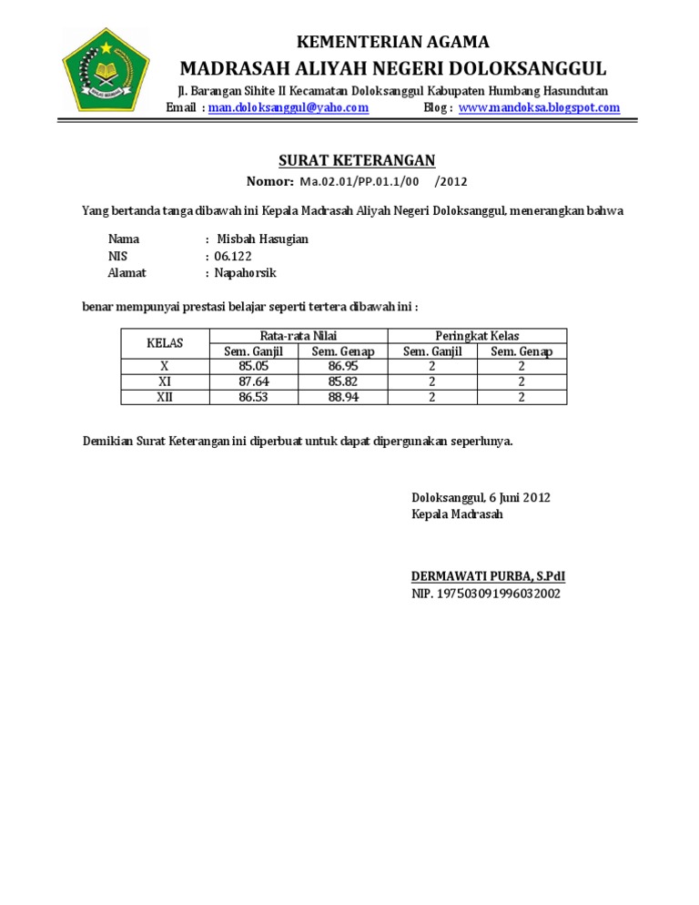 Detail Surat Keterangan Rangking Nomer 12