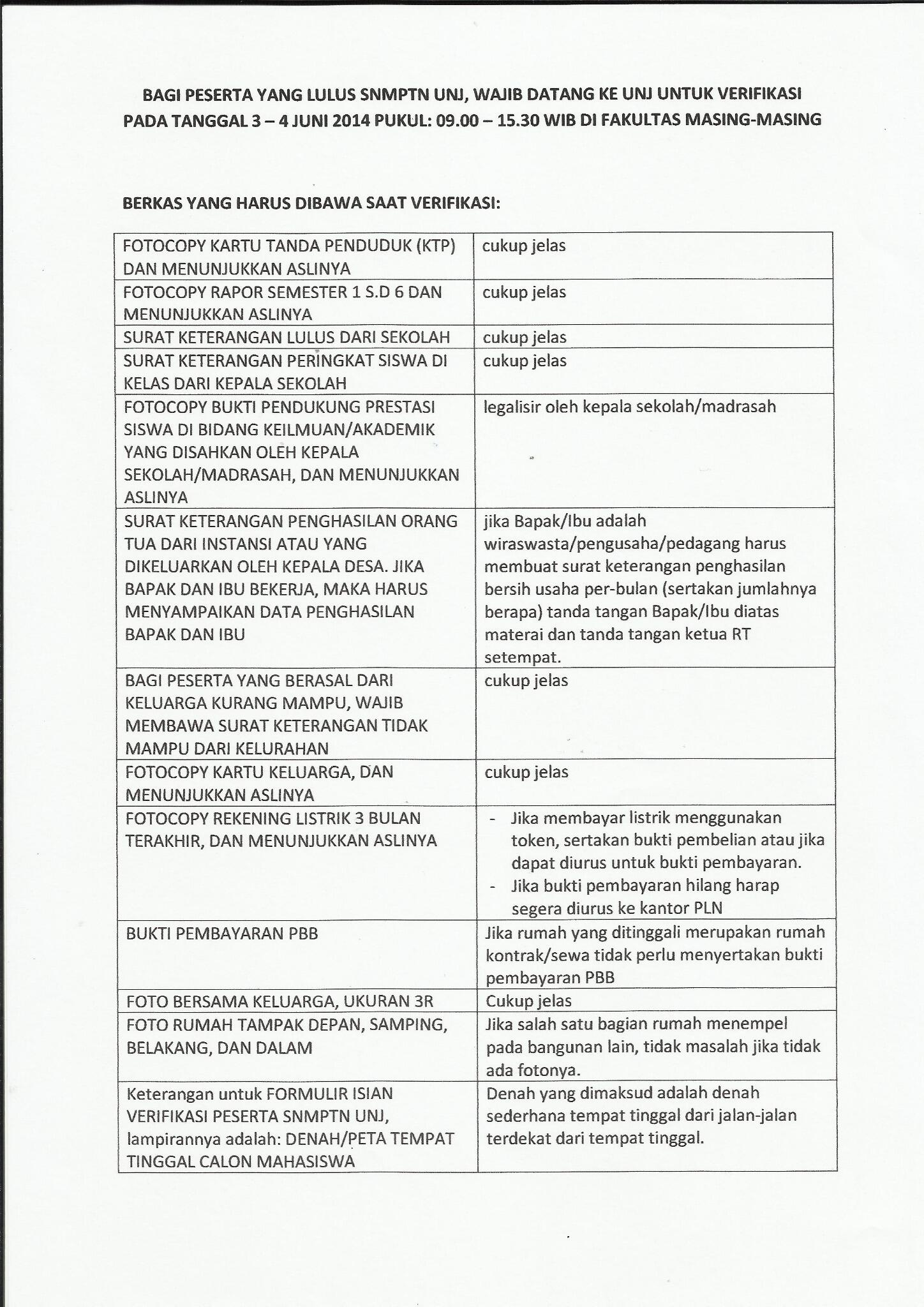 Detail Surat Keterangan Rangking Nomer 42