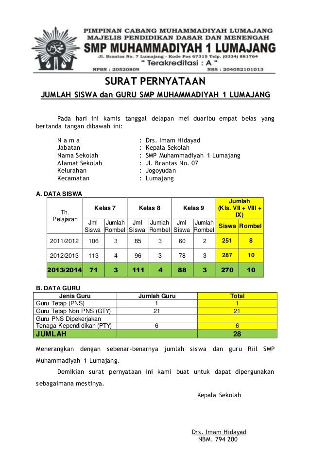 Detail Surat Keterangan Siswa Nomer 44