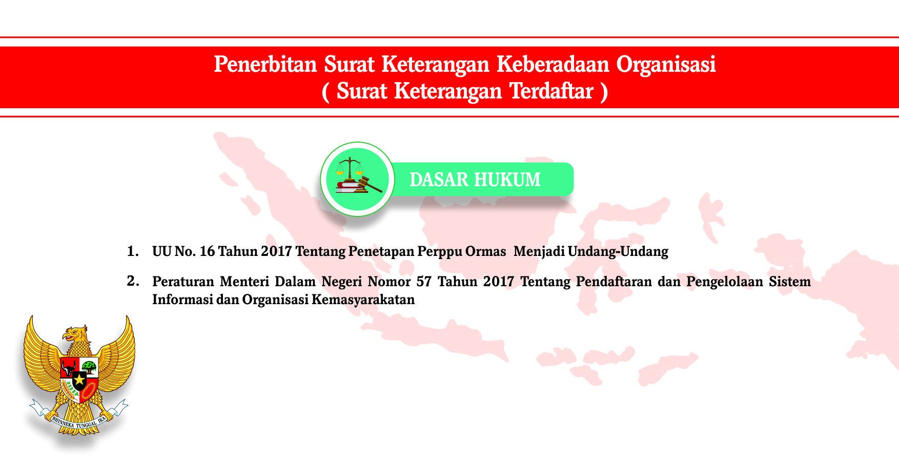 Detail Surat Keterangan Terdaftar Nomer 46