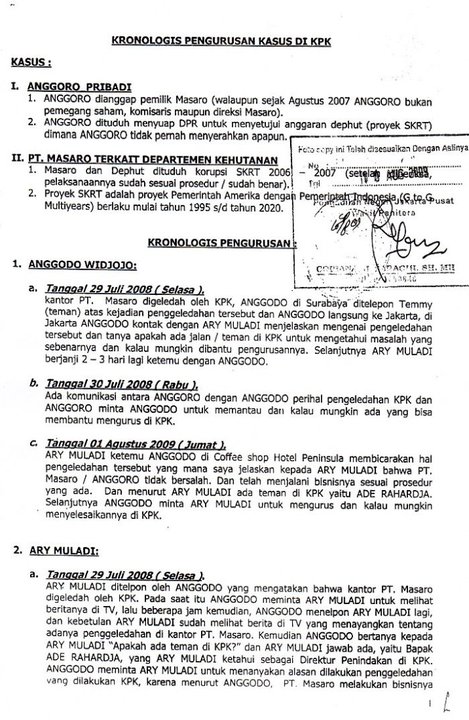 Detail Surat Kronologi Kejadian Nomer 45