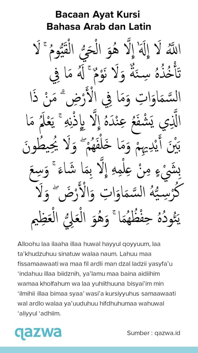 Surat Kursi Dan Terjemahan - KibrisPDR