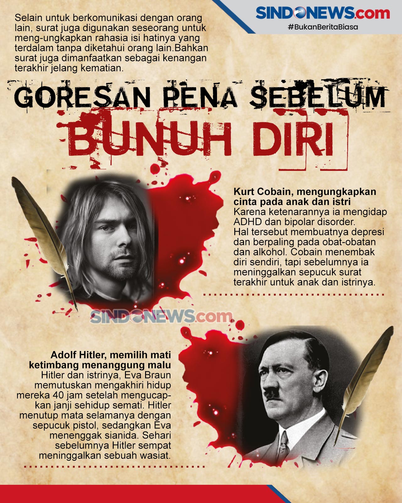 Detail Surat Kurt Cobain Nomer 24