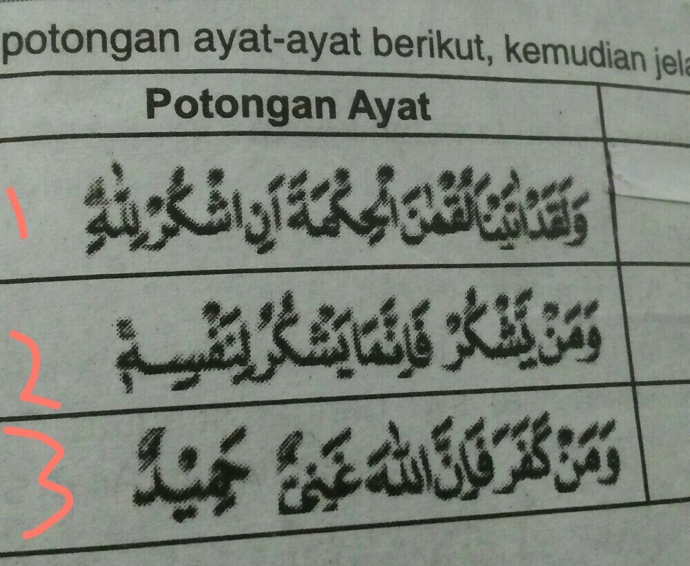 Detail Surat Luqman Ayat 12 Nomer 47