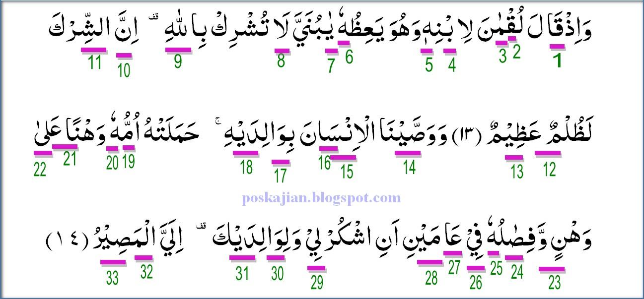 Detail Surat Luqman Ayat 14 15 Nomer 20