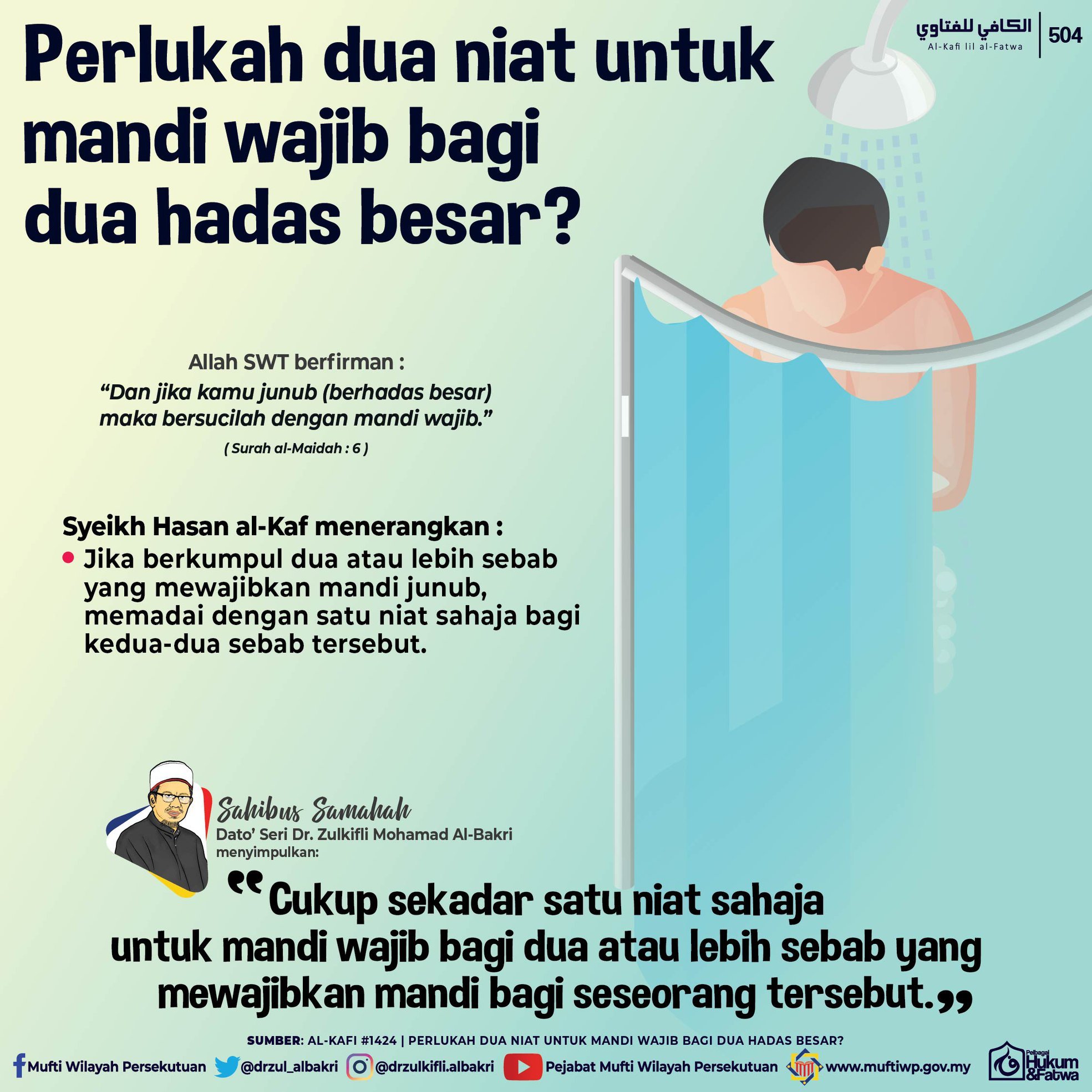 Detail Surat Mandi Wajib Koleksi Nomer 26