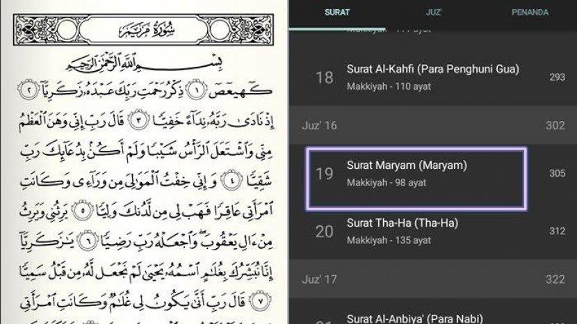 Detail Surat Maryam 1 6 Nomer 6