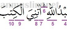 Detail Surat Maryam Ayat 30 Nomer 42