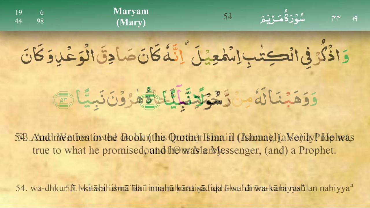 Detail Surat Maryam Ayat 58 Nomer 22