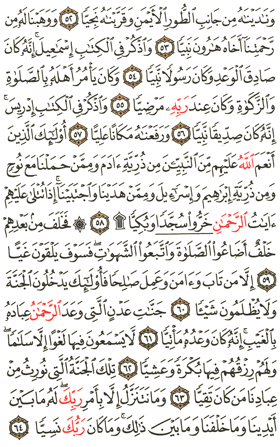 Detail Surat Maryam Ayat 58 Nomer 26