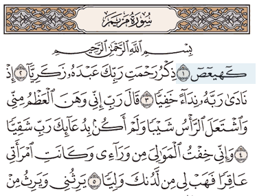 Detail Surat Maryam Ayat 7 Nomer 24