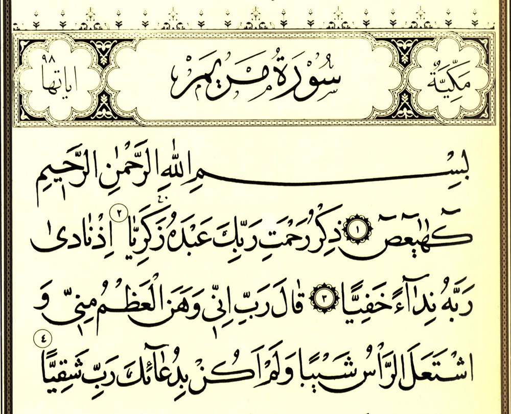 Detail Surat Maryam Ayat 7 Nomer 39