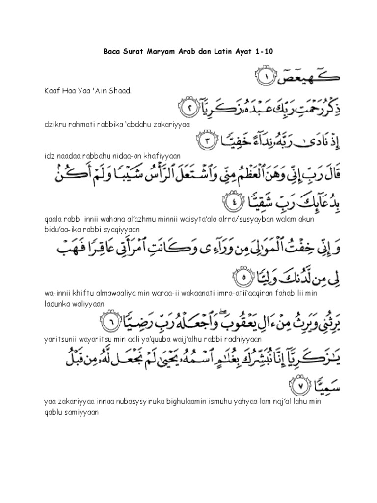 Detail Surat Maryam Dan Latin Nomer 41