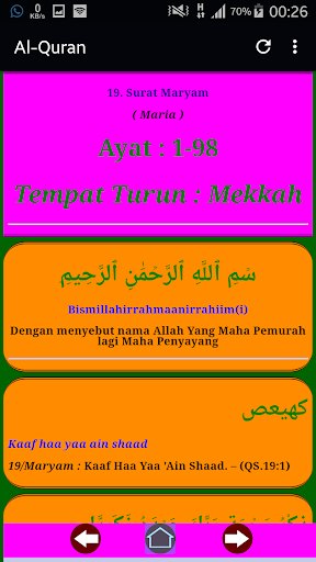 Detail Surat Maryam Dan Latin Nomer 45