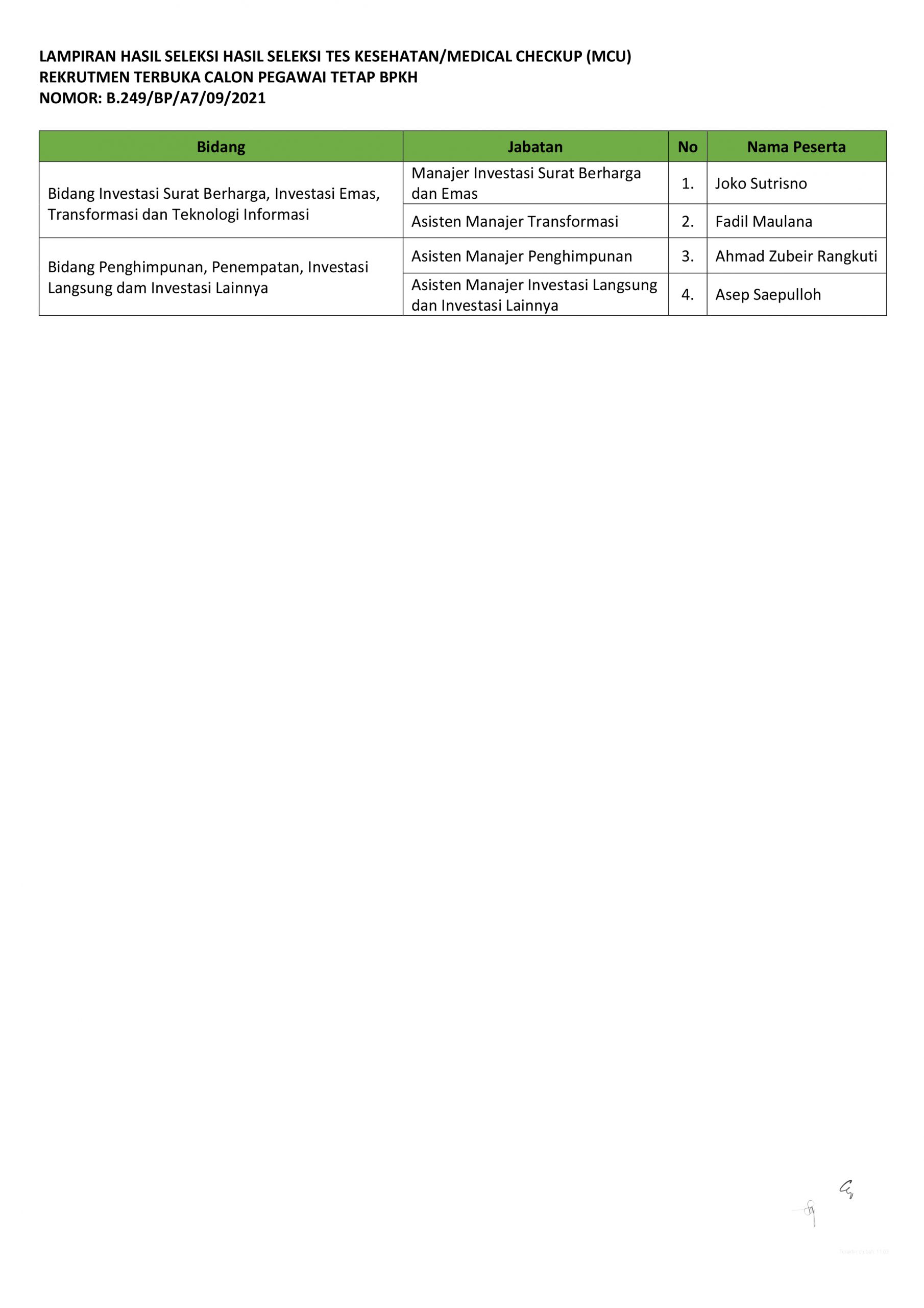 Detail Surat Medical Check Up Nomer 29