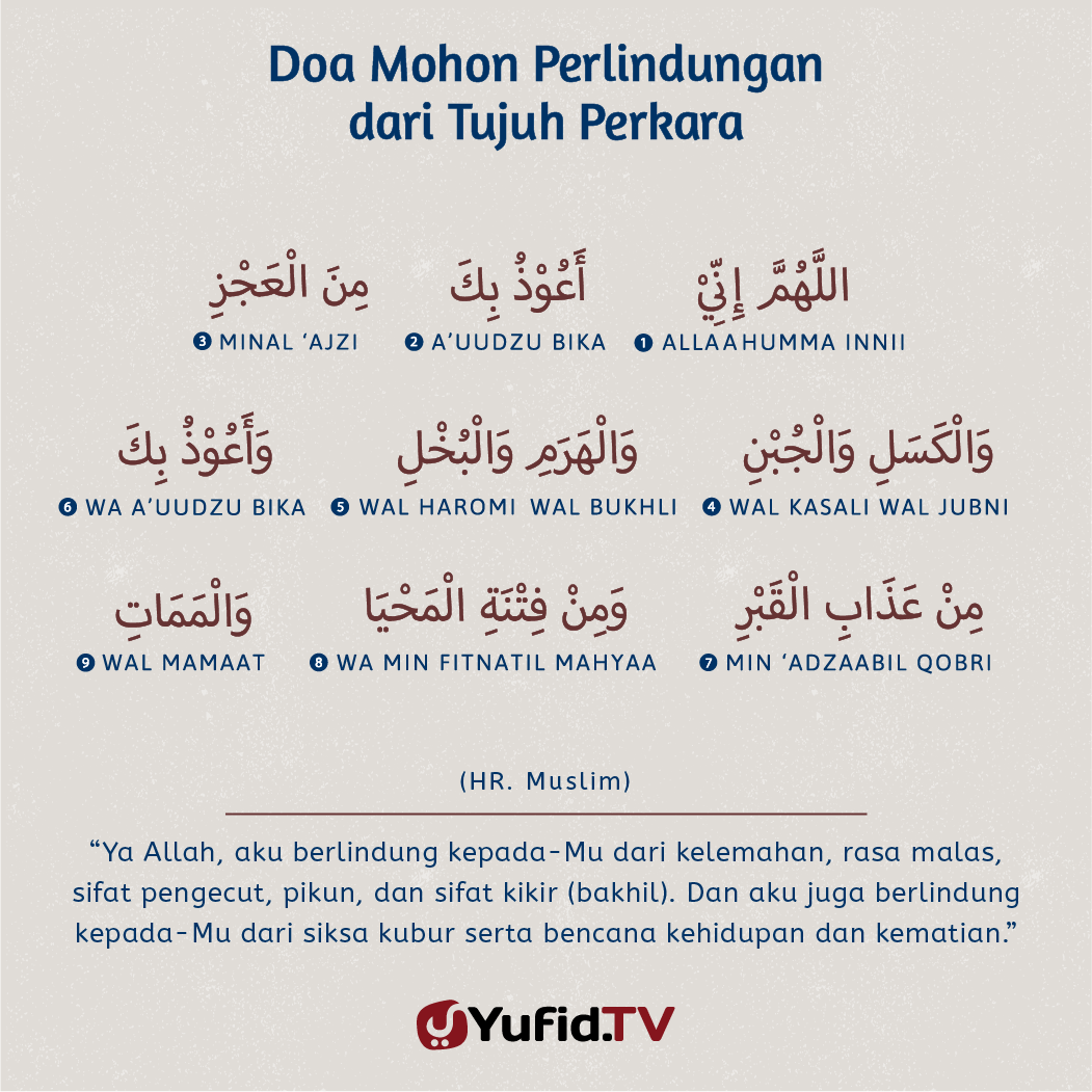 Detail Surat Meminta Perlindungan Allah Nomer 12