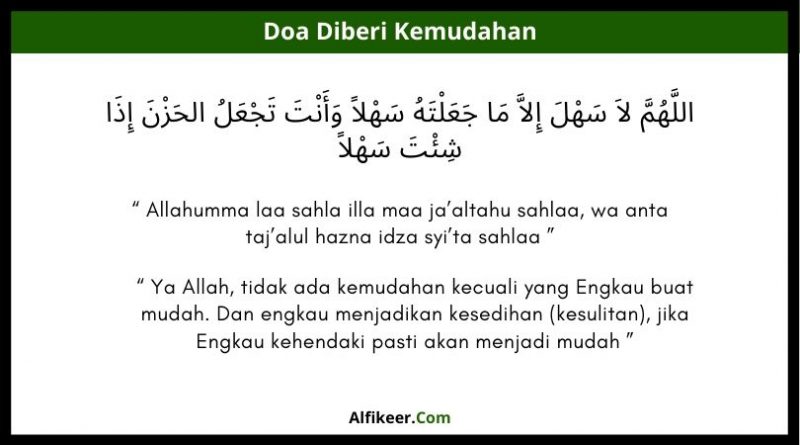 Detail Surat Mempermudah Urusan Nomer 18