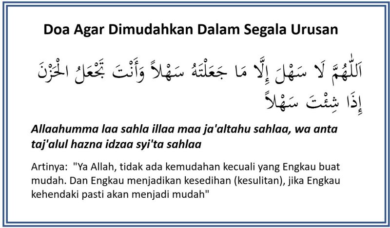 Detail Surat Mempermudah Urusan Nomer 3