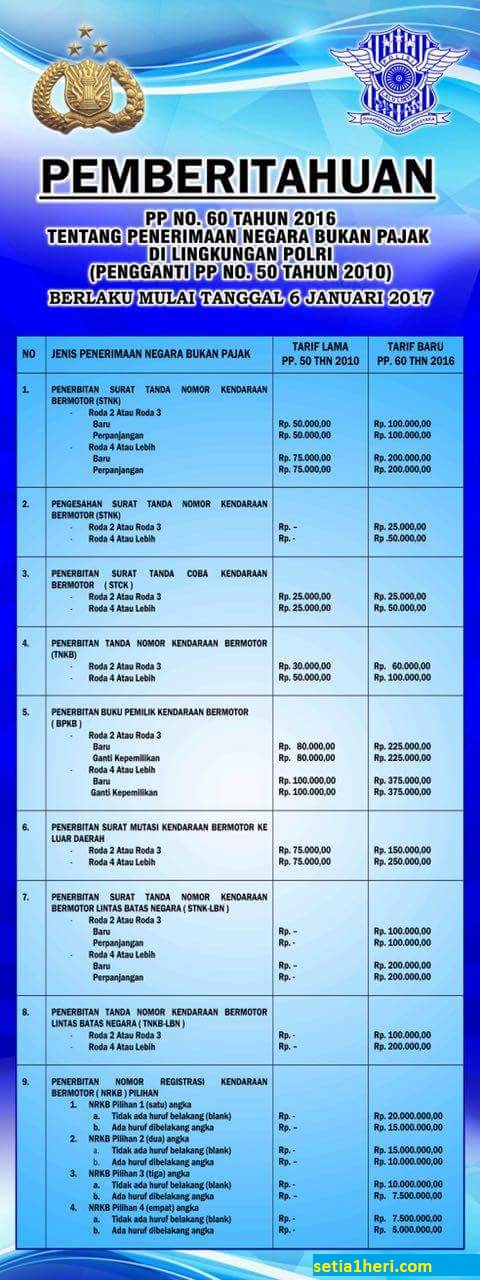 Detail Surat Motor Baru Nomer 34