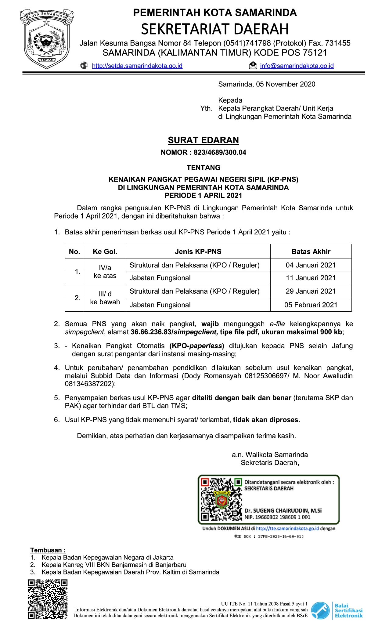 Detail Surat Naik Jabatan Nomer 30