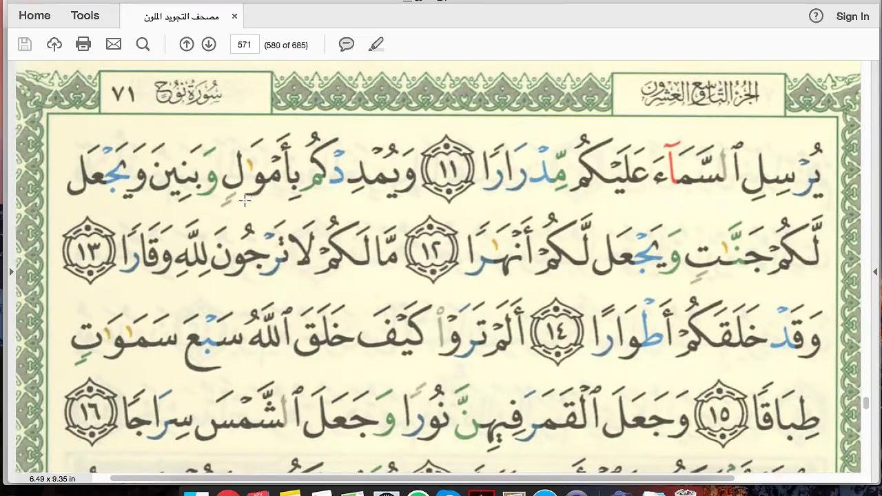 Detail Surat Nuh Ayat 10 12 Latin Nomer 3