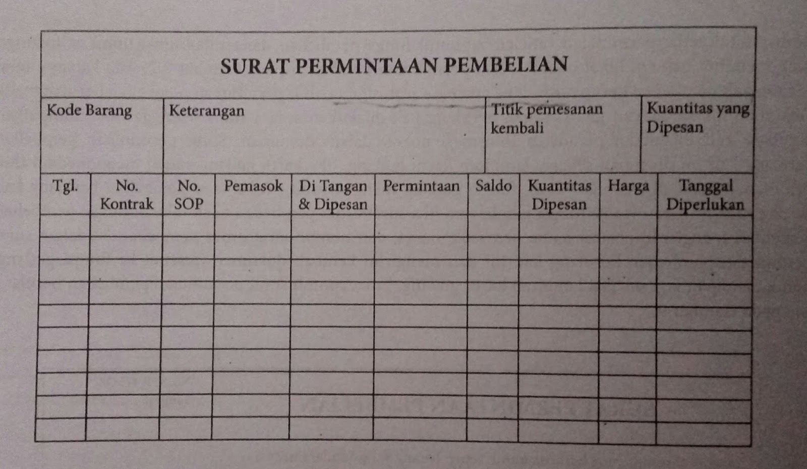 Detail Surat Order Pembelian Nomer 19