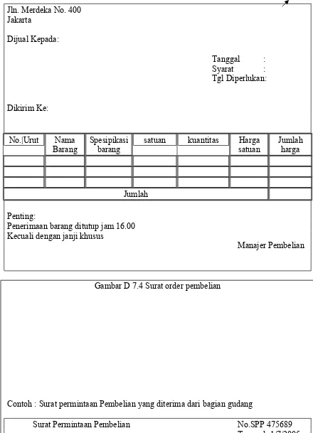 Detail Surat Order Pembelian Nomer 7