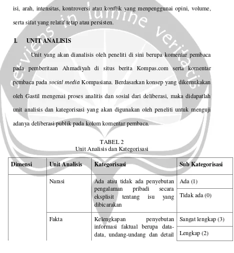 Detail Surat Pembaca Detik Nomer 48