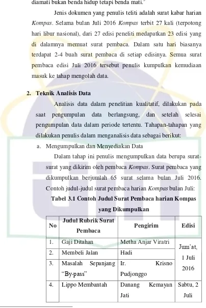 Detail Surat Pembaca Kompas Nomer 39