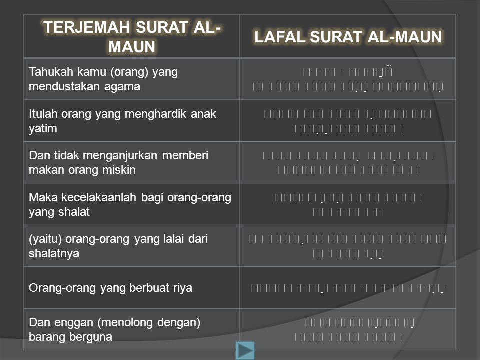 Detail Surat Pendek Al Maun Nomer 41