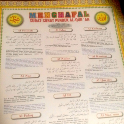 Detail Surat Pendek Alquran Nomer 54