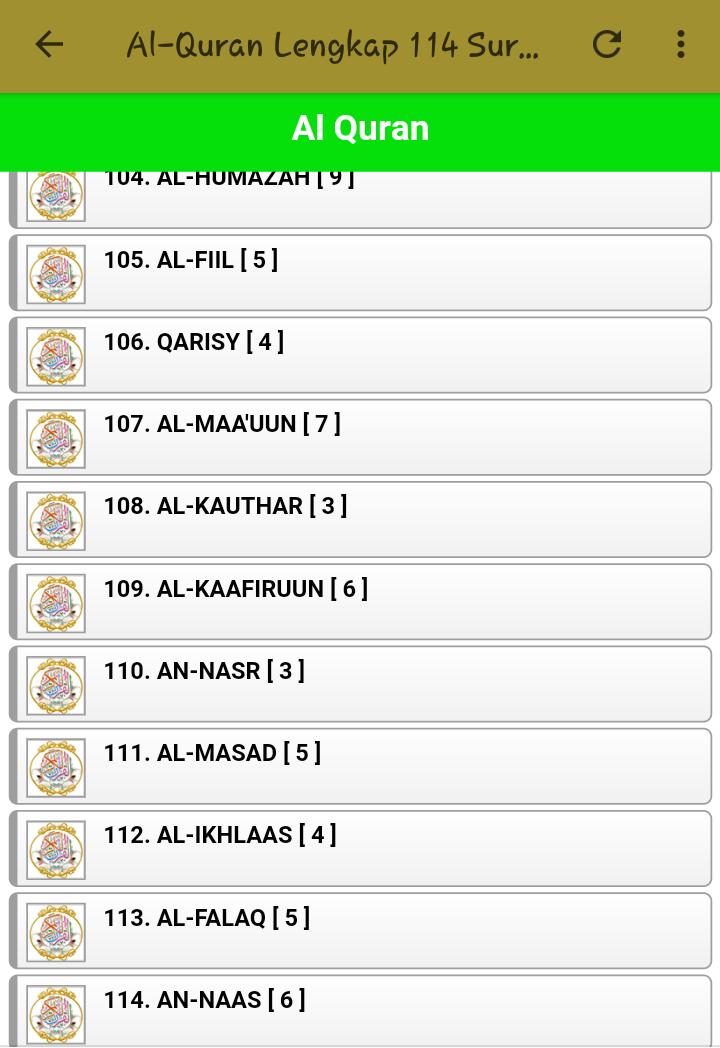 Detail Surat Pendek Anak Nomer 36