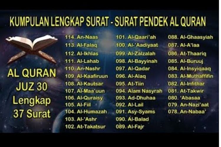 Detail Surat Pendek Dalam Juz Amma Nomer 13