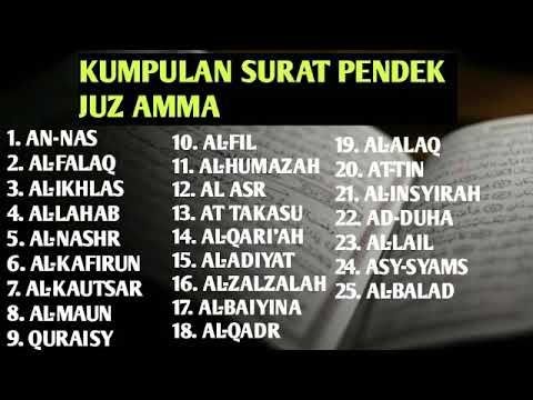 Detail Surat Pendek Juz Amma Latin Nomer 31