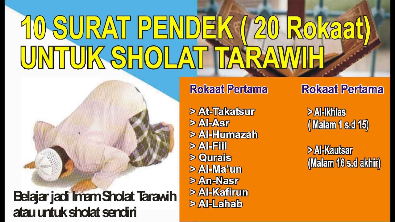 Detail Surat Pendek Shalat Tarawih Nomer 47