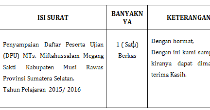 Detail Surat Pengantar Berkas Nomer 44