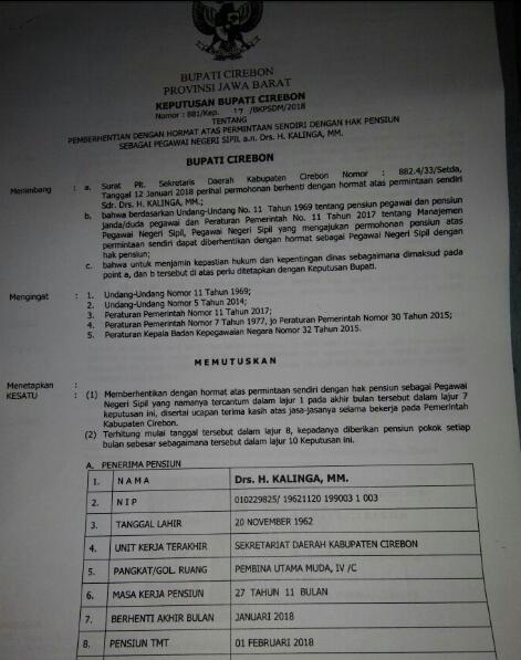 Detail Surat Pensiun Dini Nomer 18