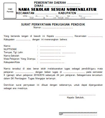 Surat Penugasan Guru - KibrisPDR