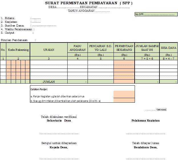 Detail Surat Perintah Pembayaran Nomer 11