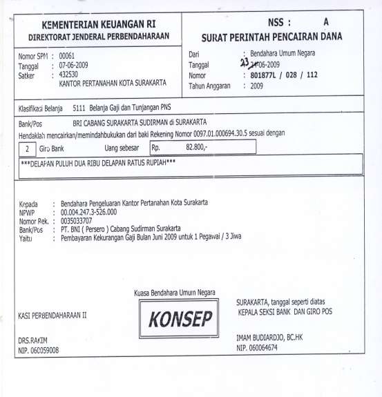 Detail Surat Perintah Pencairan Dana Nomer 9