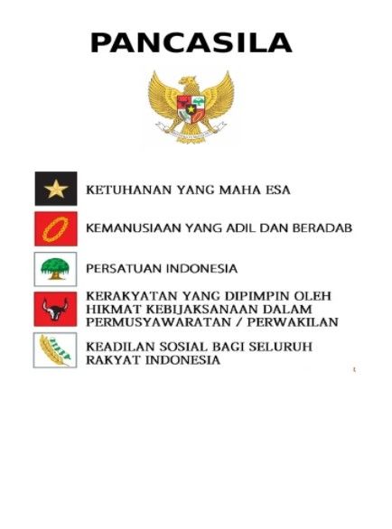 Detail Download Gambar Pancasila Nomer 17