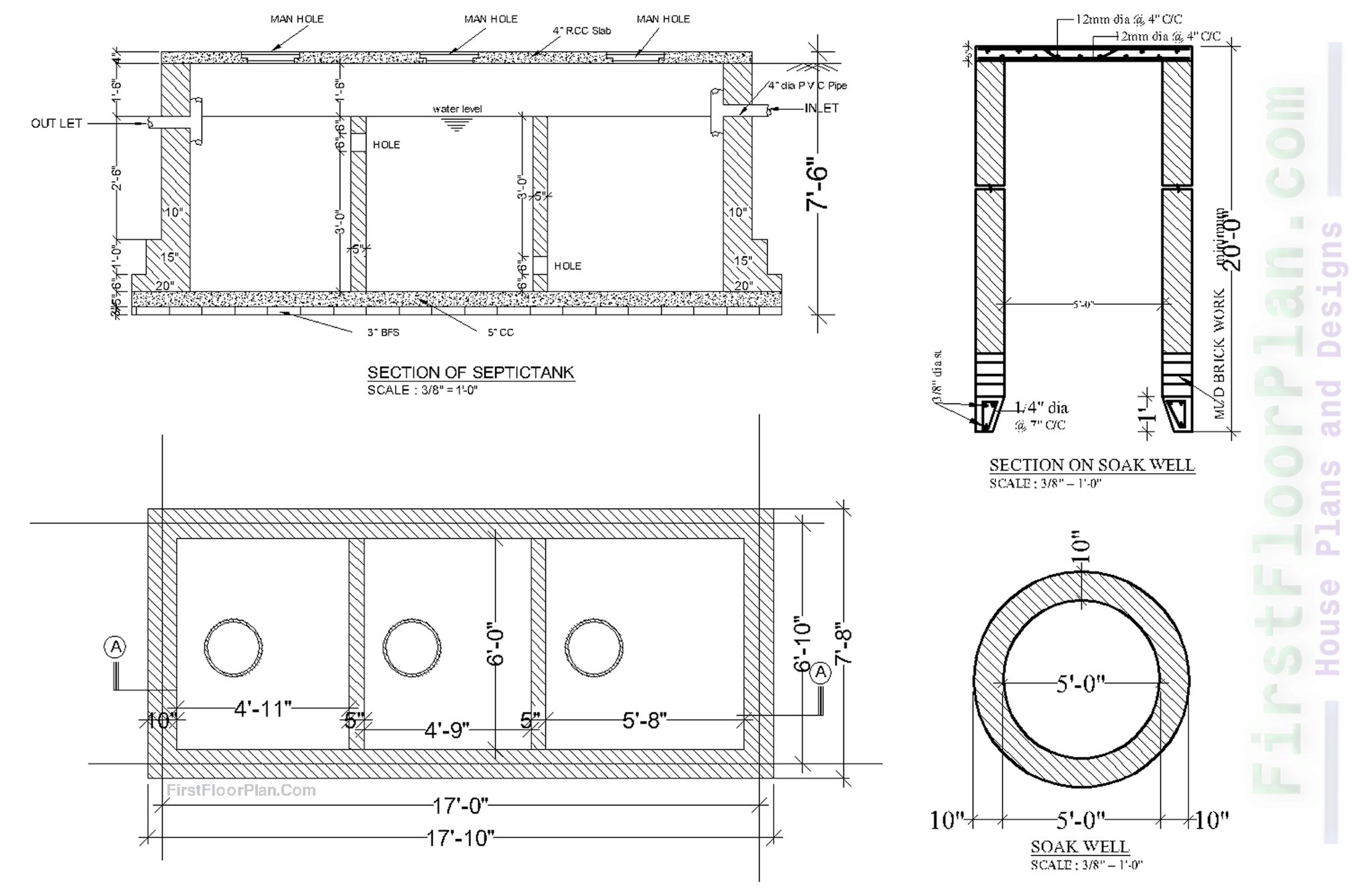 Detail Download Gambar Septic Tank Autocad Nomer 34