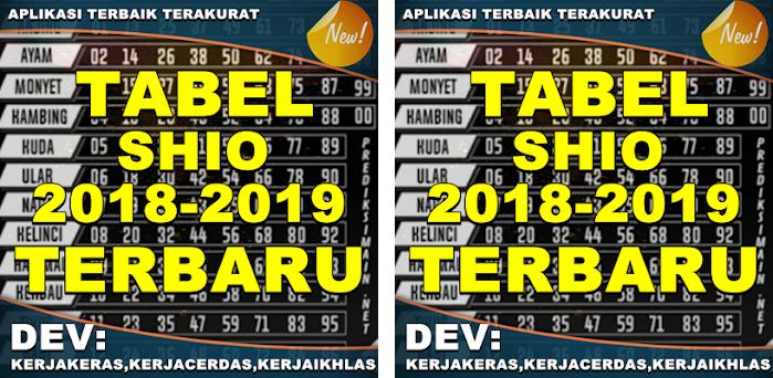 Detail Download Gambar Shio 2018 Nomer 7