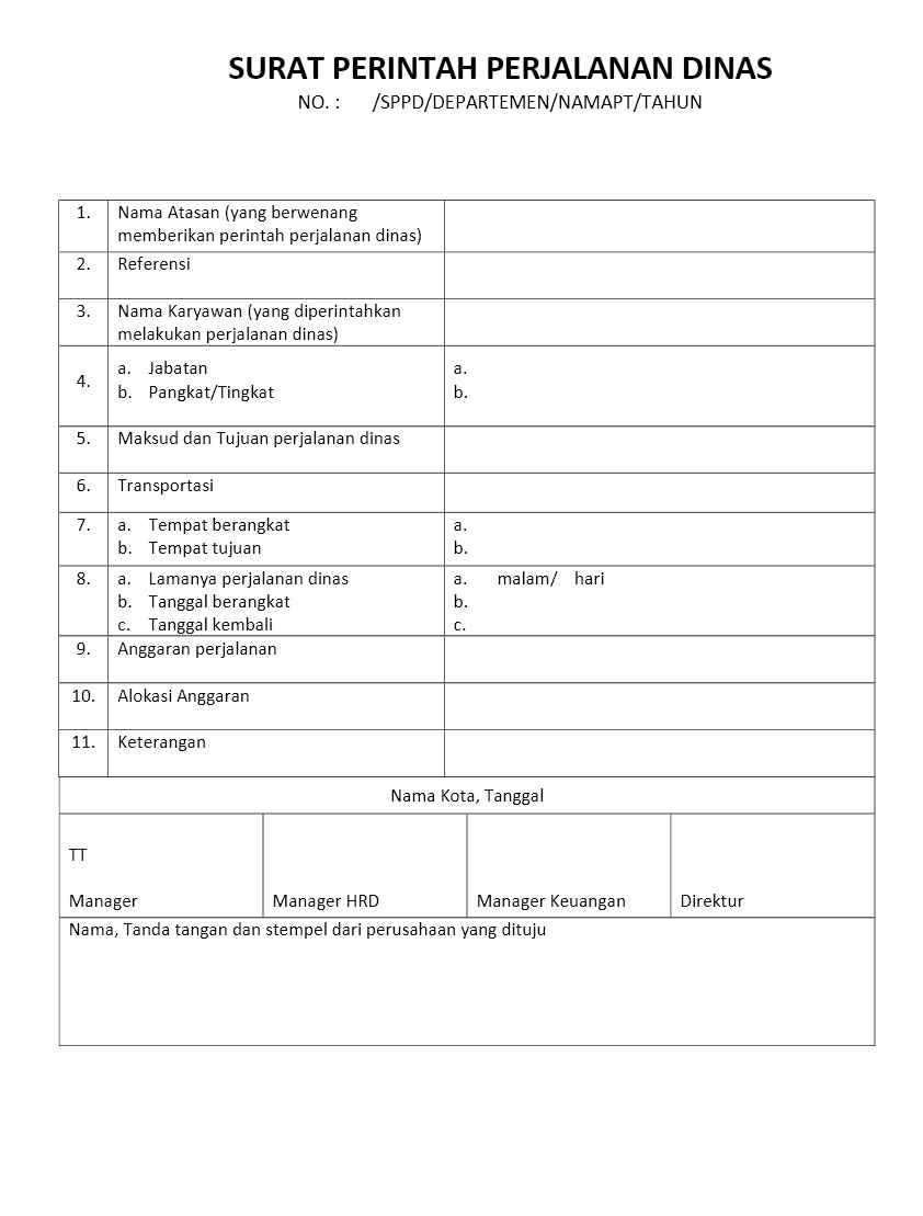 Detail Surat Perintah Perjalanan Dinas Nomer 35