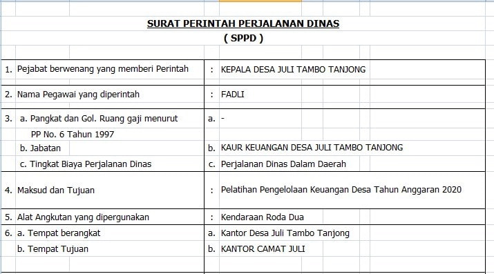 Detail Surat Perintah Perjalanan Dinas Nomer 52