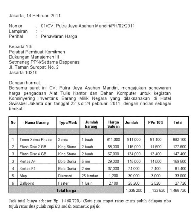 Detail Surat Permintaan Atk Nomer 29