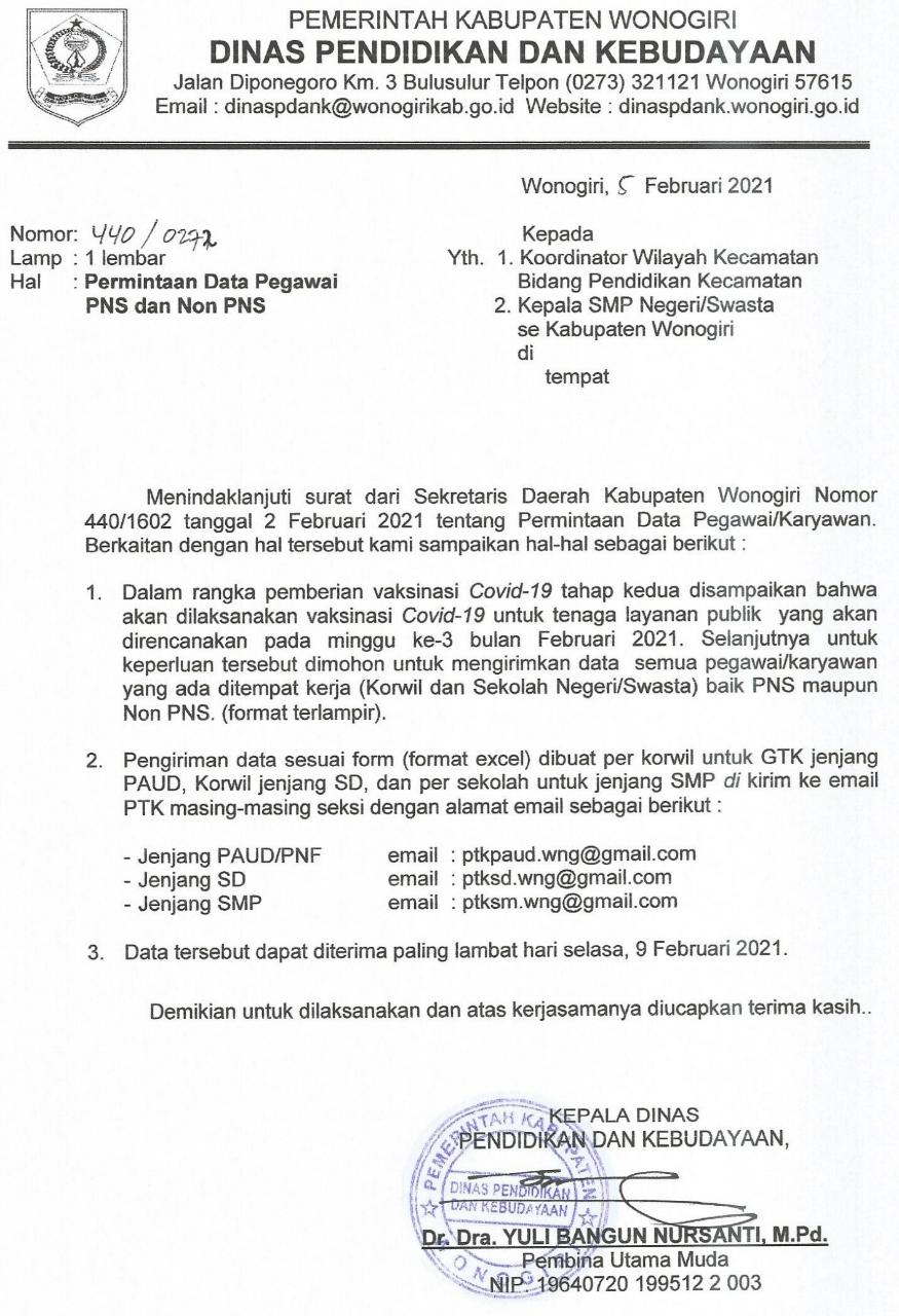 Detail Surat Permintaan Data Nomer 25