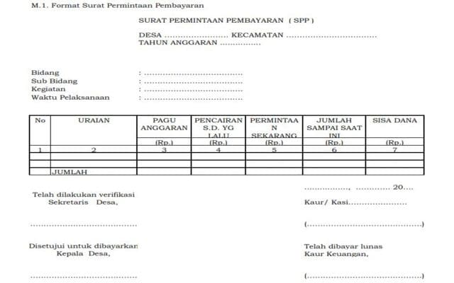 Detail Surat Permintaan Pembayaran Nomer 2