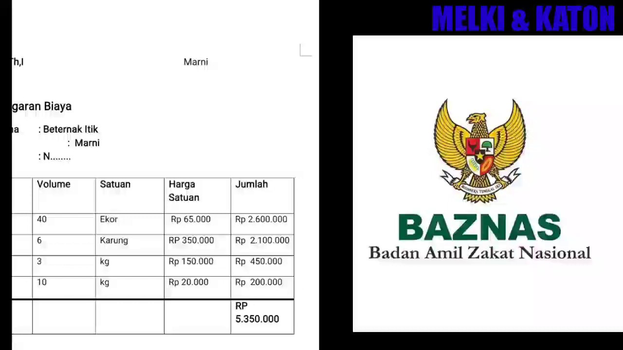 Detail Surat Permohonan Bantuan Modal Ke Baznas Nomer 19